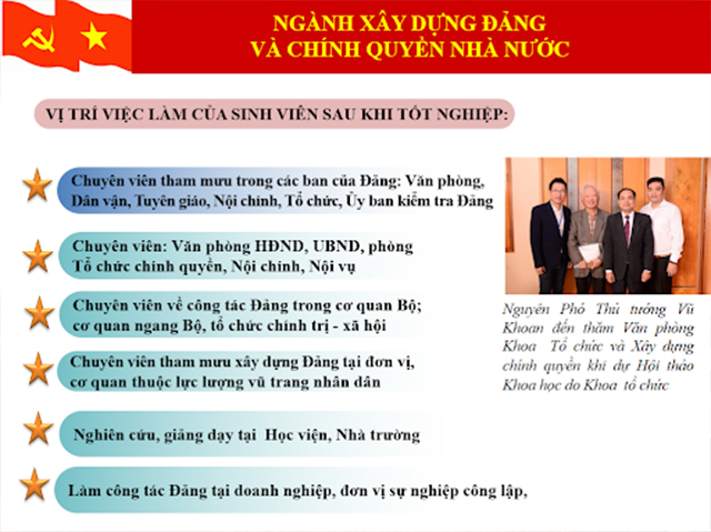 Giới thiệu ngành Xây dựng đảng và chính quyền nhà nước