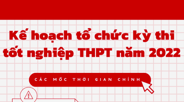 Các mốc thời gian và lưu ý về vật dùng được dùng trong kỳ thi tốt nghiệp THPT năm 2022