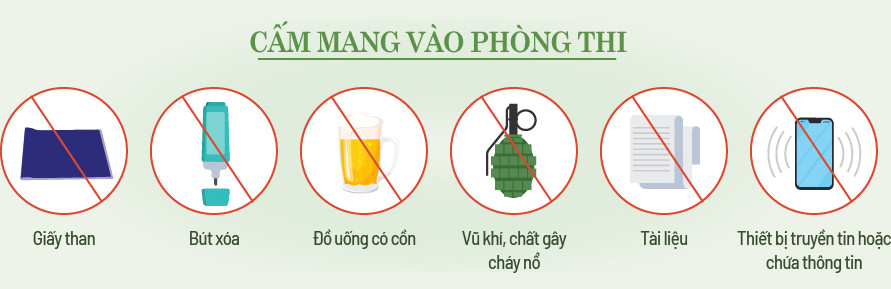 Các lỗi khiến thí sinh bị trừ điểm thi tốt nghiệp THPT