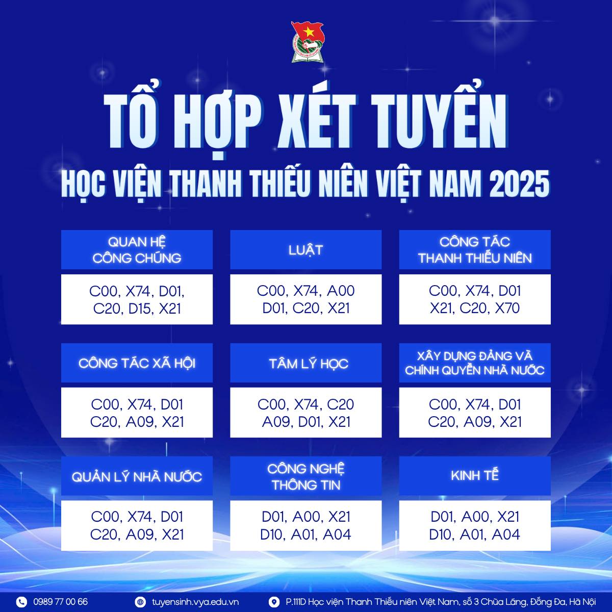GHI NHỚ TỔ HỢP XÉT TUYỂN – LỰA CHỌN NGÀNH HỌC PHÙ HỢP TẠI VYA